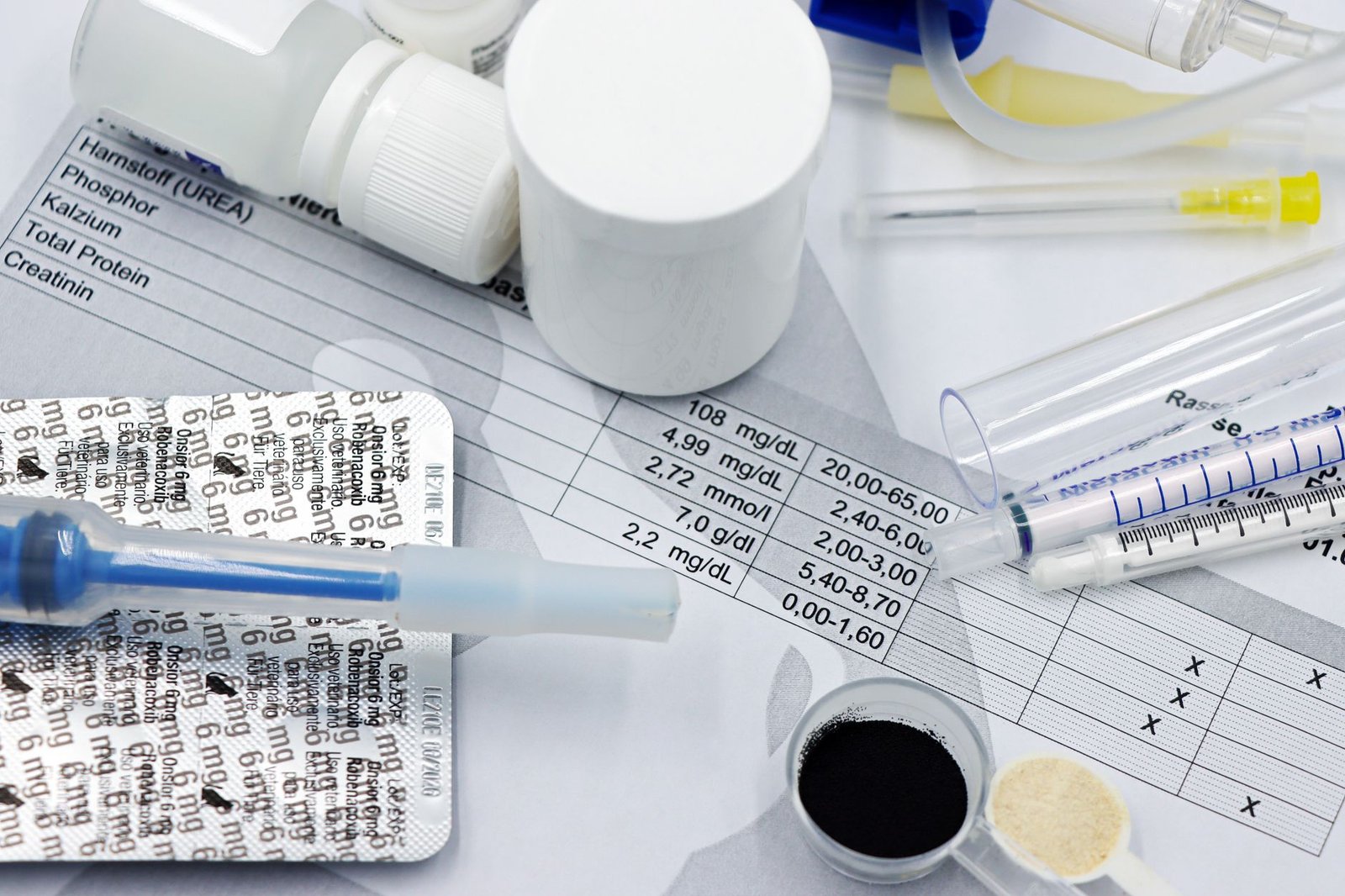 Pet Intolerance Test Kit